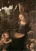 LEONARDO da Vinci La belle Ferronire dg china oil painting reproduction